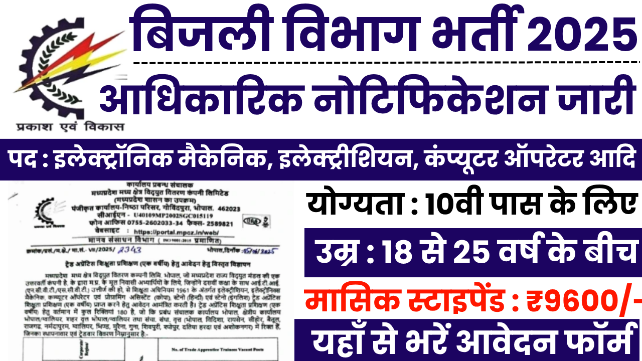 Bijli Vibhag Bharti 2025