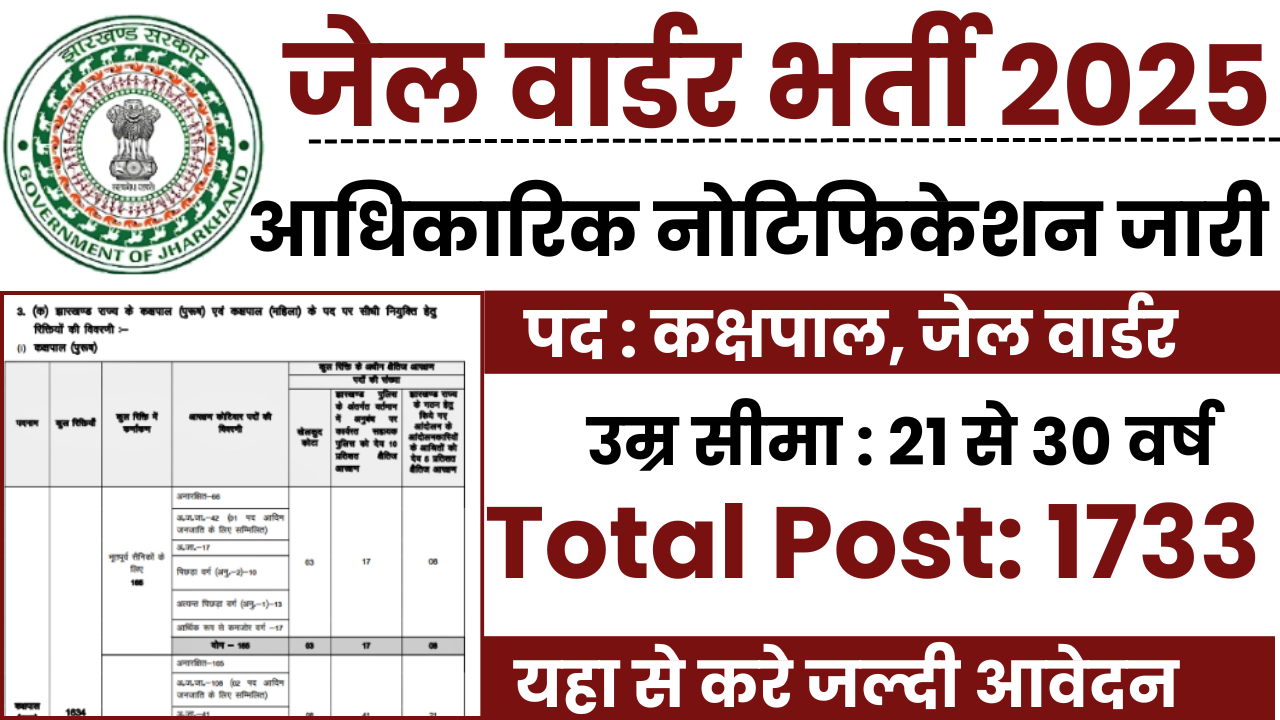 Jail Warder Bharti 2025