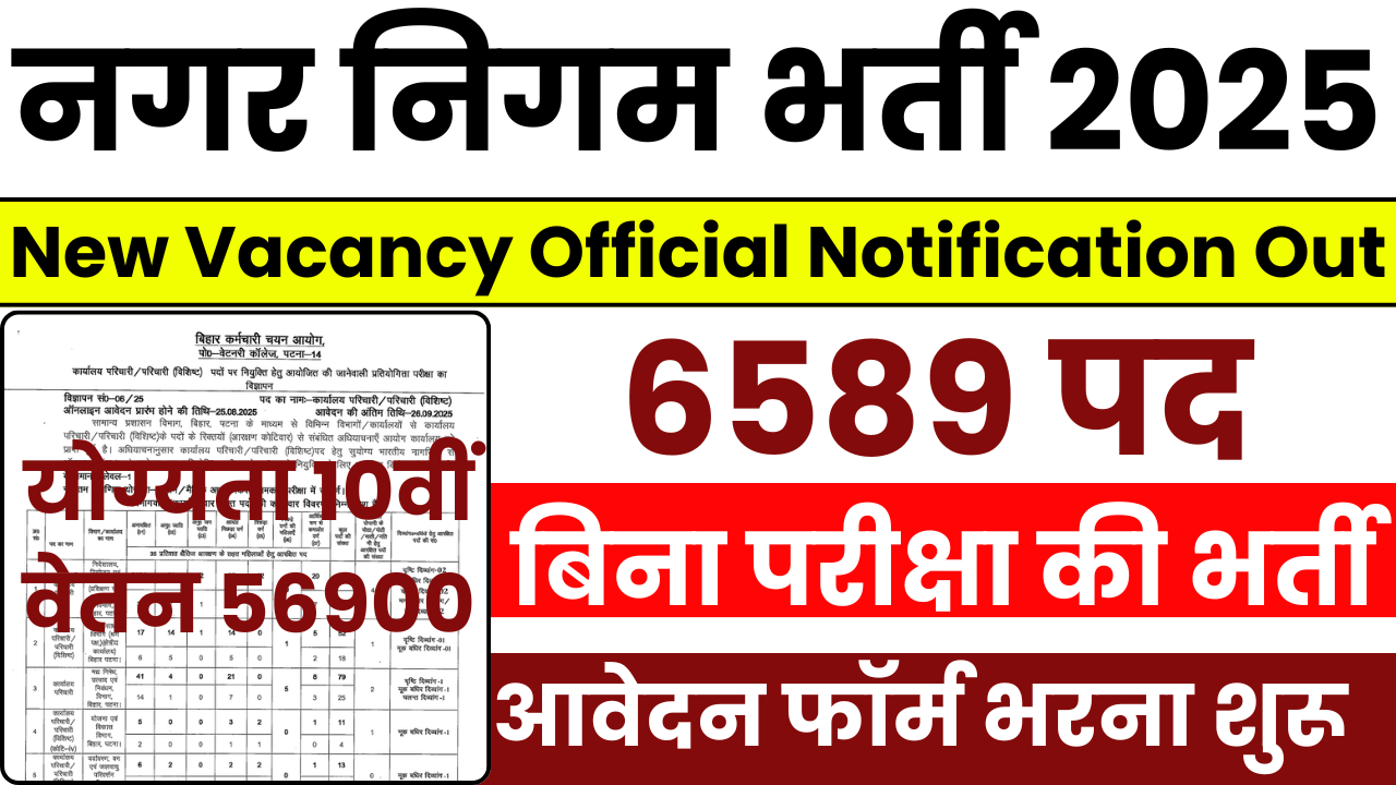 Nagar Nigam Vacancy 2025