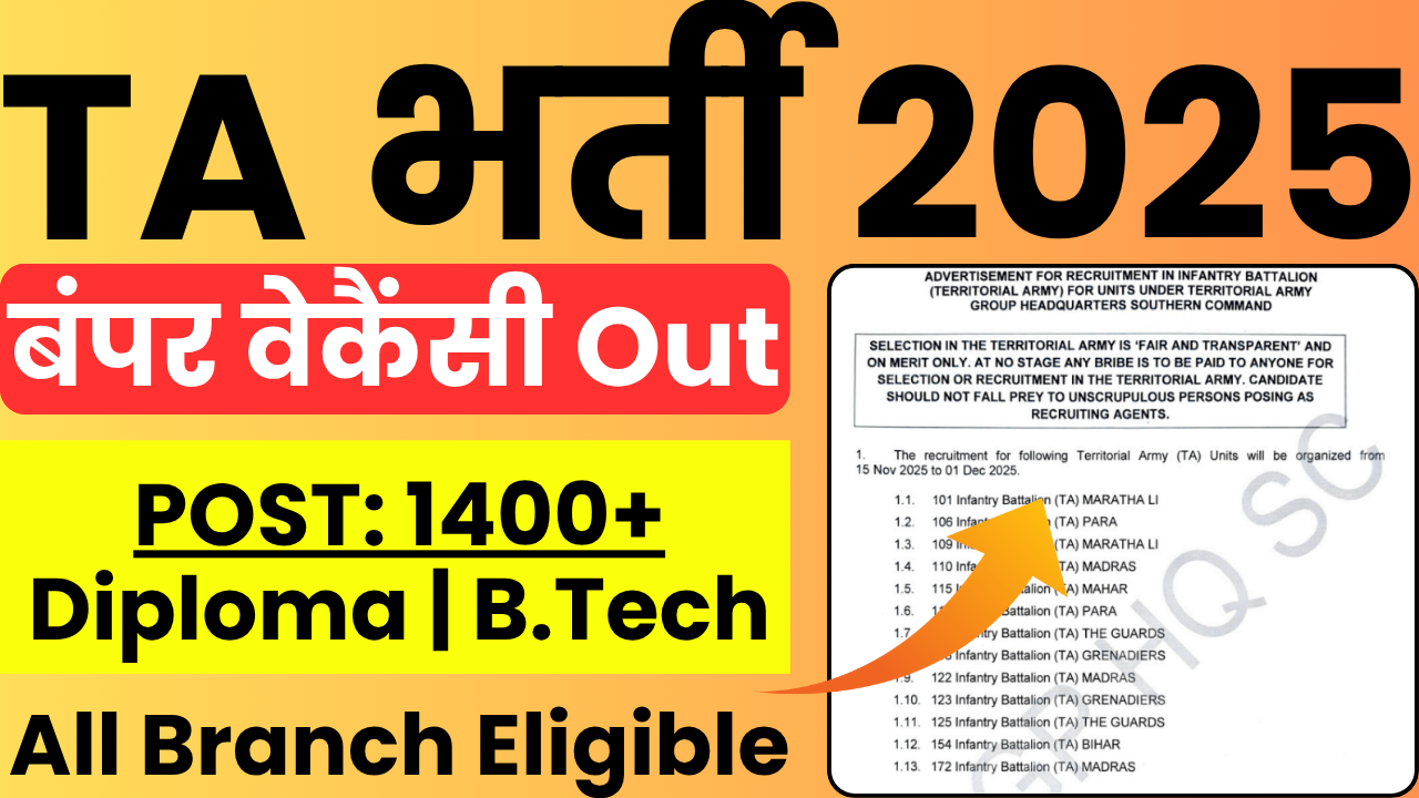 Territorial Army Vacancy 2025