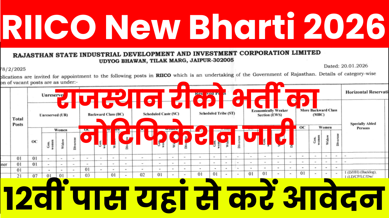 RIICO Bharti 2026