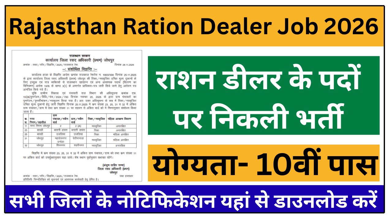 Rajasthan Ration Dealer Bharti 2026